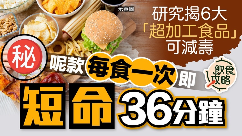 折壽食物｜研究揭6大「超加工食品」可減壽 呢款每食一次即短命36分鐘