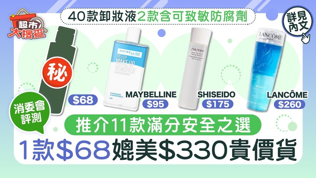 消委會卸妝液｜消委會評測40款卸妝液2款含可致敏防腐劑 推介11款滿分安全之選 1款$68媲美$330貴價貨