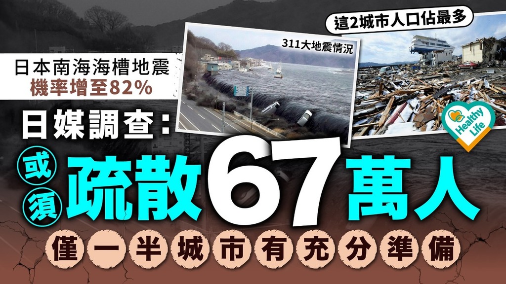 日本南海海槽地震｜日媒調查： 南海海槽地震或須疏散67萬人 僅一半城市有充分準備【附防災懶人包】