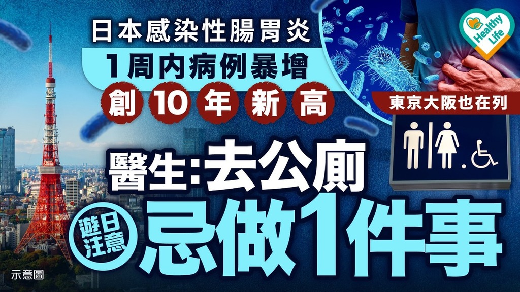 遊日注意｜日本感染性腸胃炎確診創10年新高 醫生：去公廁忌做1件事【附各城市確診數字一覽】