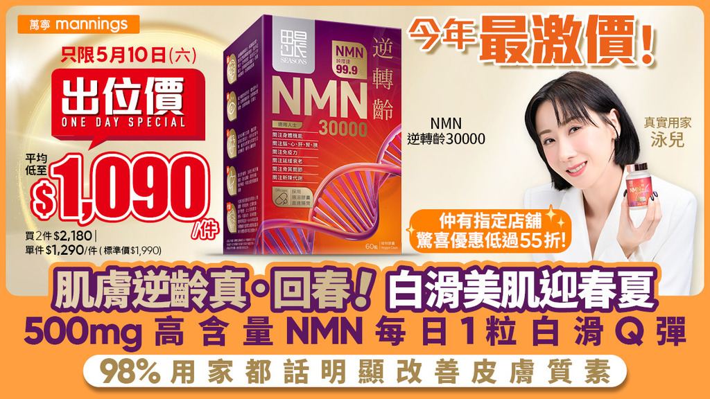 肌膚逆齡迎接精彩夏日！每日1粒白滑Q彈 「SEASONS田心日辰NMN逆轉齡30000」萬寧一天出位價5月10日（六） 限時優惠低於55折