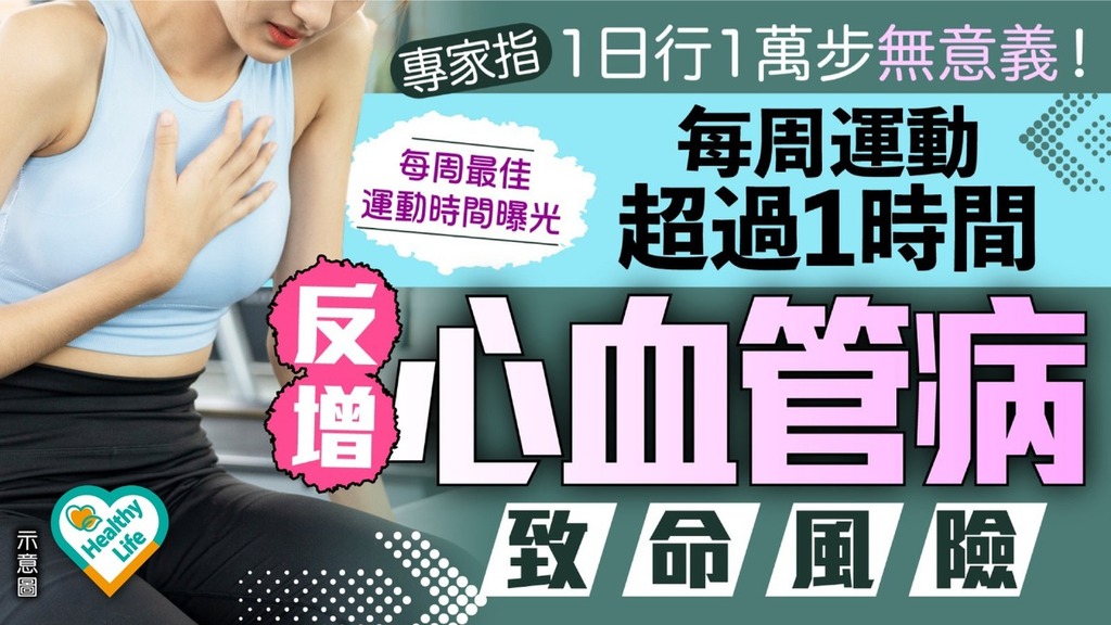 減肥陷阱｜專家指1日行1萬步無意義！ 每周運動超過1時間 反增心血管病致命風險