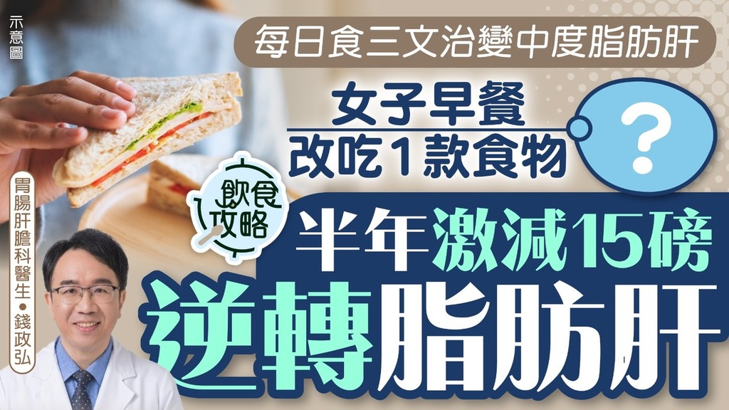 KO脂肪肝｜女子每日食三文治變中度脂肪肝 早餐改吃1款食物 半年激減15磅逆轉脂肪肝