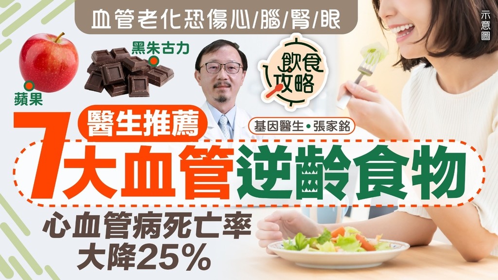 健康飲食｜血管老化恐傷心/腦/腎/眼 醫生推薦7大血管逆齡食物 心血管病死亡率大降25%