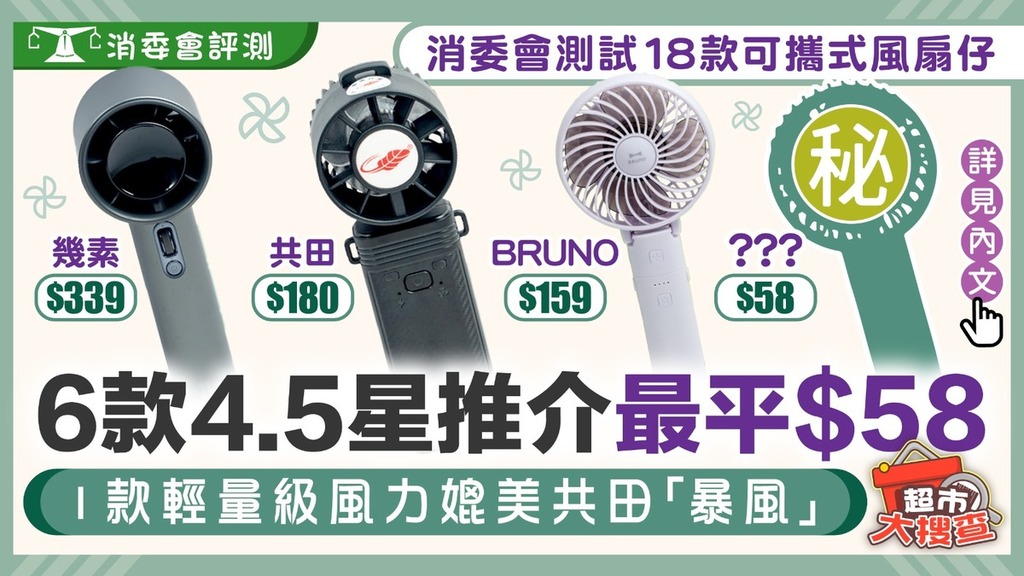 消委會風扇仔推薦2025︱消委會測試18款可攜式風扇仔推介6款4.5星最平$58 1款輕量級風力媲美共田「暴風」
