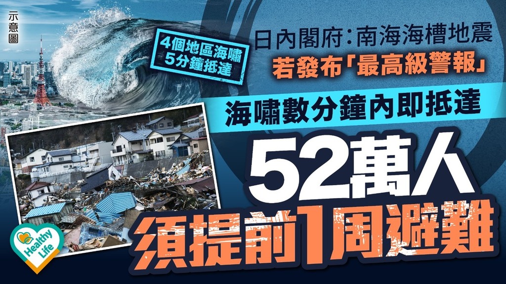 日本地震｜日內閣府：南海海槽地震若發布「最高級警報」 海嘯數分鐘內即抵達52萬人須提前1周避難