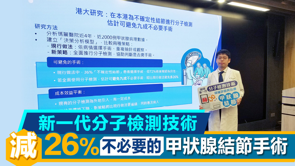 新一代分子檢測技術 減26%不必要的甲狀腺結節手術