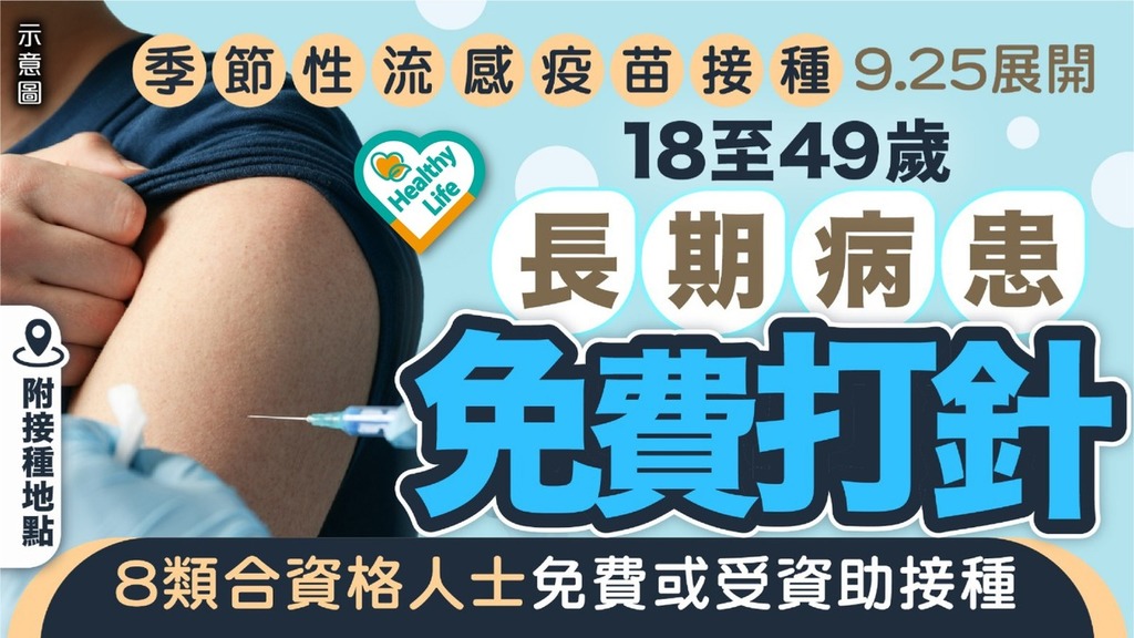 流感針資助2025︱季節性流感疫苗接種9.25展開18至49歲長期病患免費打針、8類合資格人士免費或受資助接種