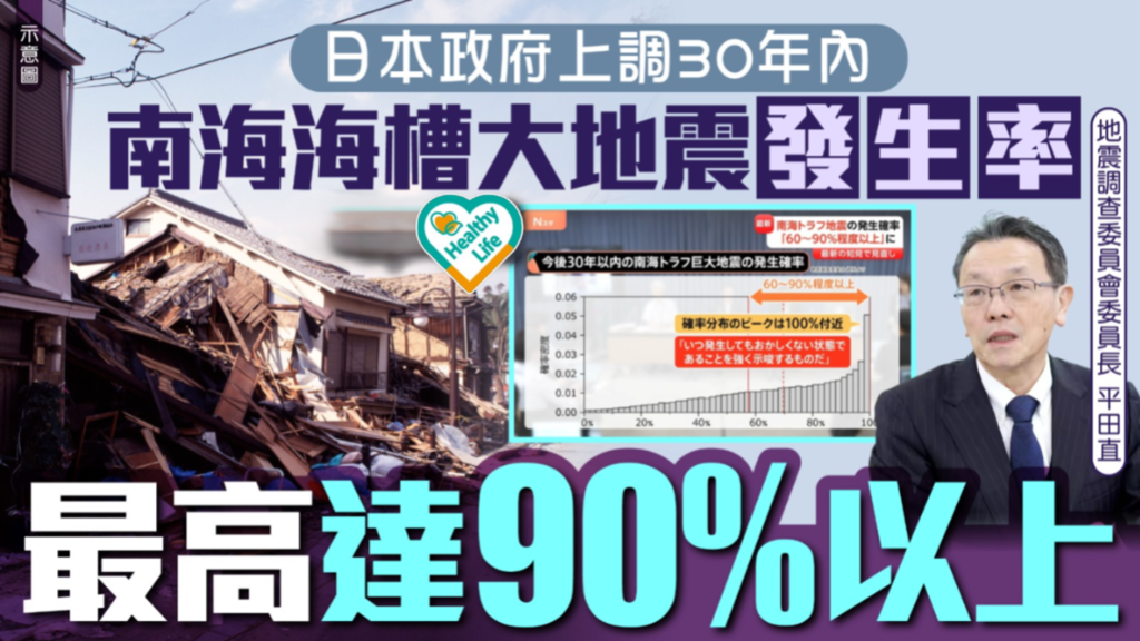 日本地震｜日本政府上調30年內南海海槽大地震發生機率 最高達90%以上
