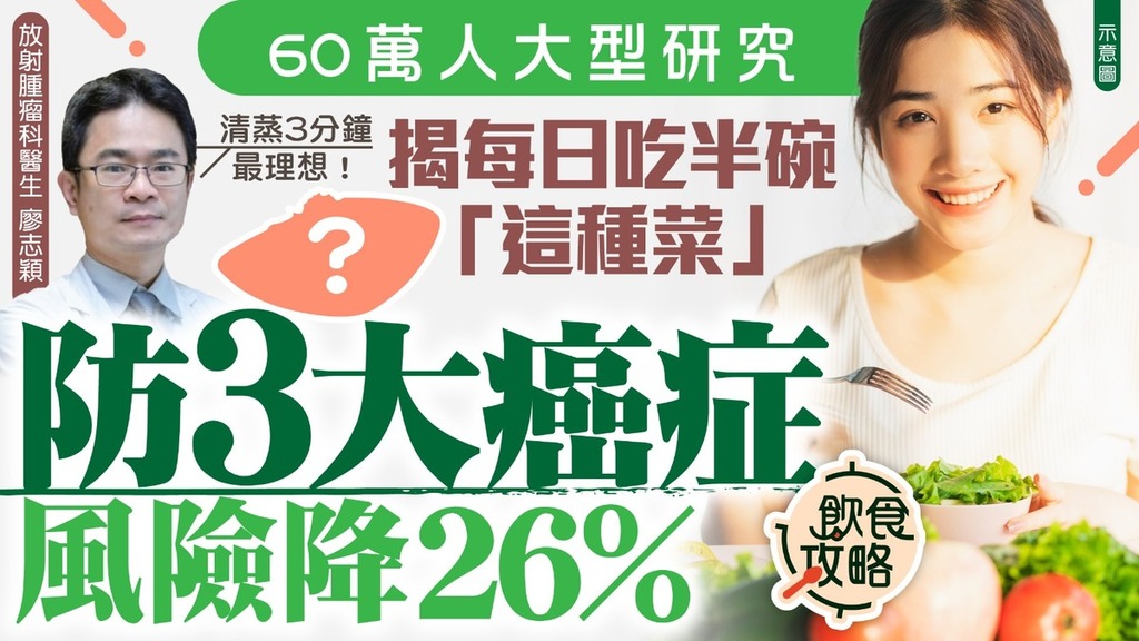 防癌飲食｜60萬人大型研究揭每日吃半碗「這種菜」 預防3大癌症風險降26%