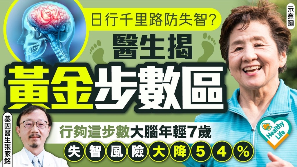 預防腦退化｜醫生揭「黃金步數區」助降54%失智風險 行夠這步數大腦年輕7歲