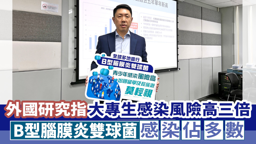 外國研究指大專生感染風險高三倍<br>B 型腦膜炎雙球菌感染佔多數