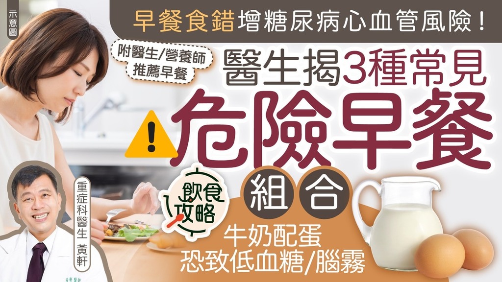 早餐陷阱︱早餐食錯增糖尿病心血管風險！ 醫生揭3種常見危險早餐組合 牛奶配蛋恐致低血糖/腦霧【附醫生/營養師推薦早餐】