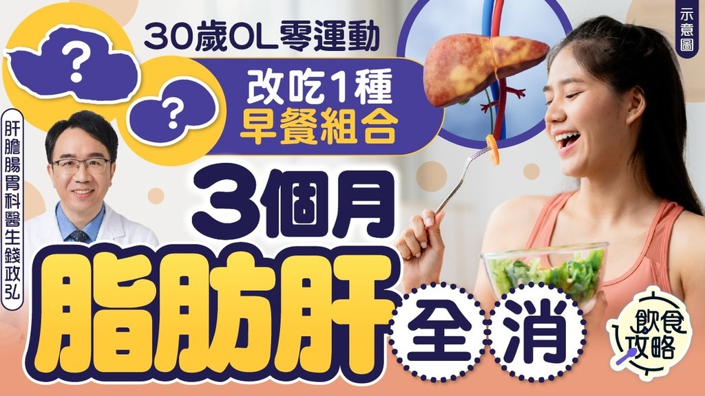 脂肪肝︱30歲OL零運動改吃1種早餐組合 3個月脂肪肝全消