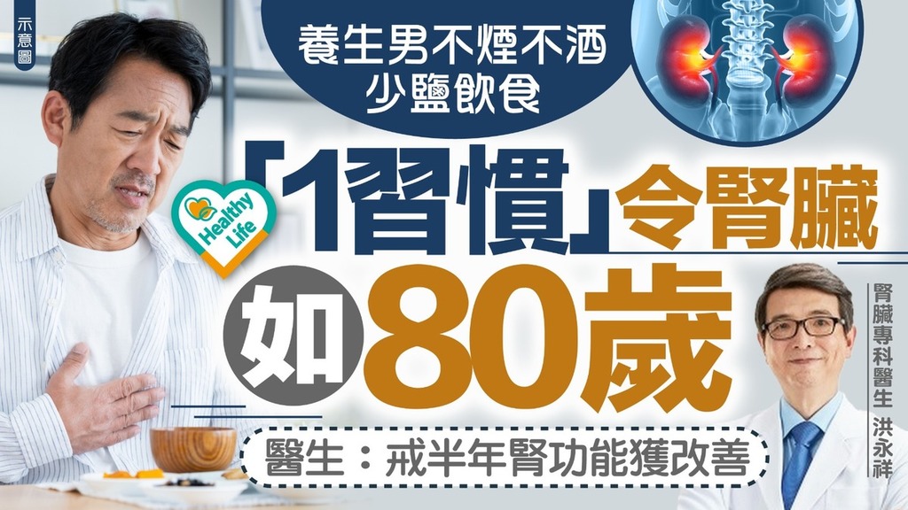 腎臟健康｜養生男不煙不酒少鹽飲食 「1習慣」令腎臟如80歲 醫生：戒半年腎功能獲改善