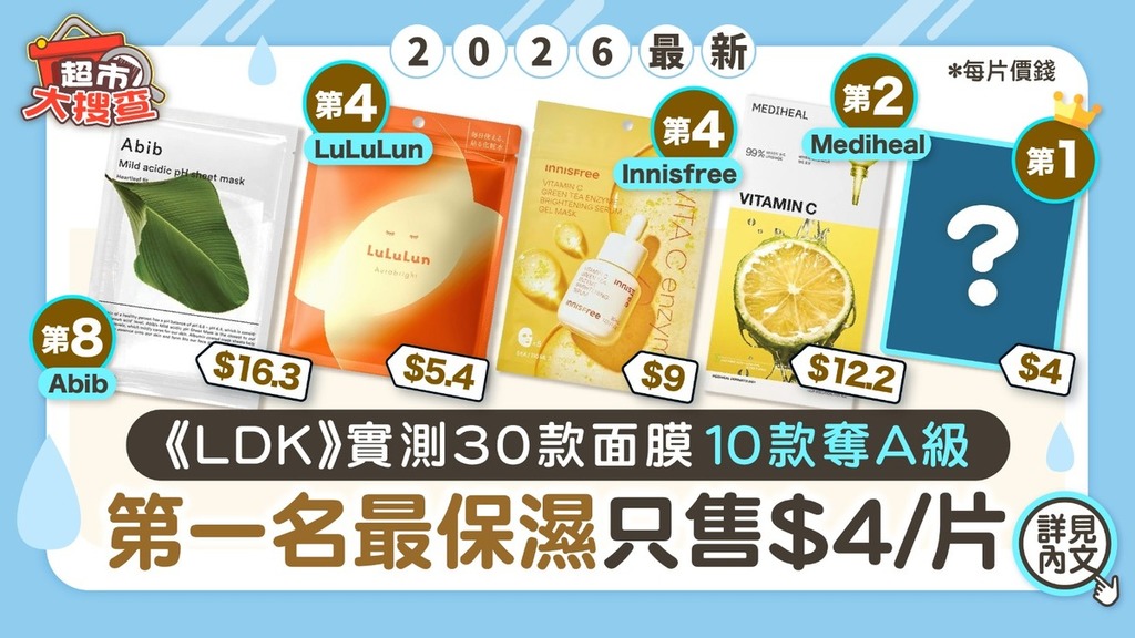 2026面膜推薦︱《LDK》實測30款面膜11款奪A級 第一名最保濕只售$4/片