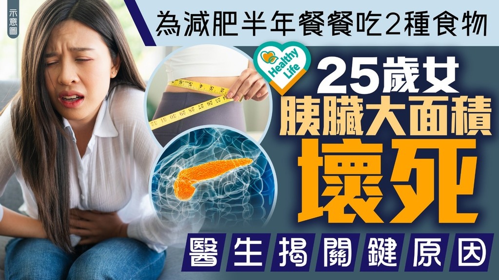 飲食危機｜25歲女為減肥半年餐餐吃2種食物 致胰臟大面積壞死 醫生揭關鍵原因