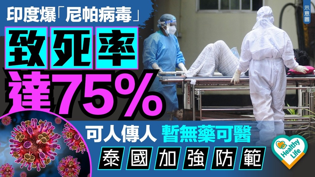 尼帕病毒｜印度爆「尼帕病毒」致死率可達75% 病毒可人傳人暫無藥可醫 泰國加強防範