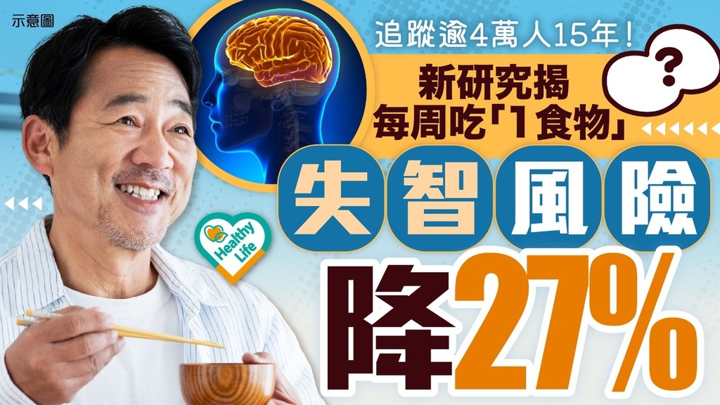 腦退化｜追蹤逾4萬人15年！ 新研究揭每周吃「1食物」 失智風險降27%