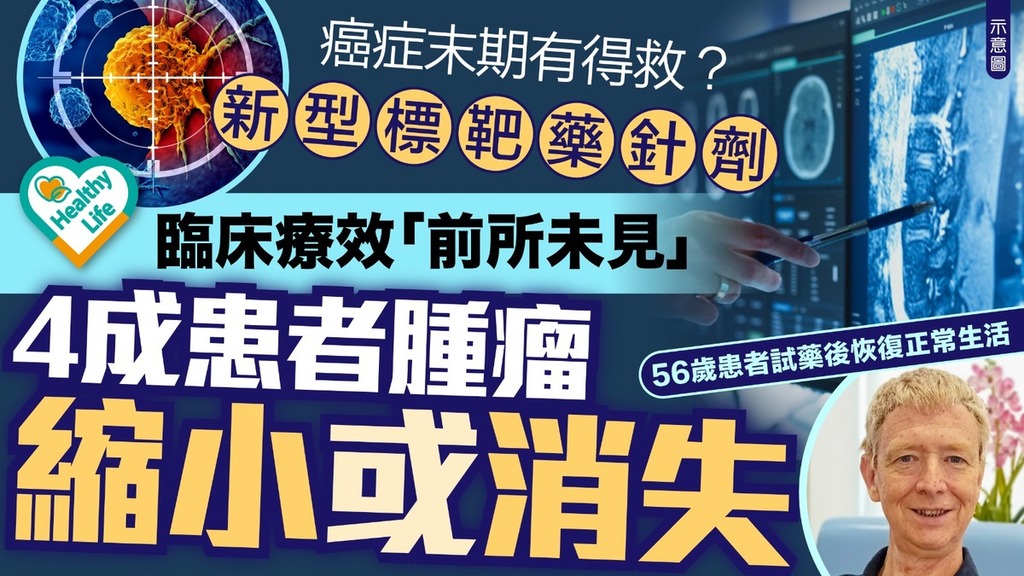 癌症福音｜癌症末期有得救？ 新型標靶藥針劑臨床療效「前所未見」 4成患者腫瘤縮小或消失