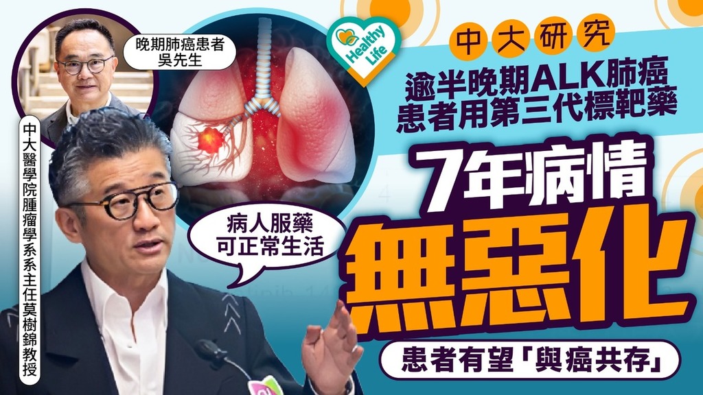 肺癌｜中大研究：逾半晚期ALK肺癌患者用第三代標靶藥 7年無惡化預防腦轉移 有望「與病共存」