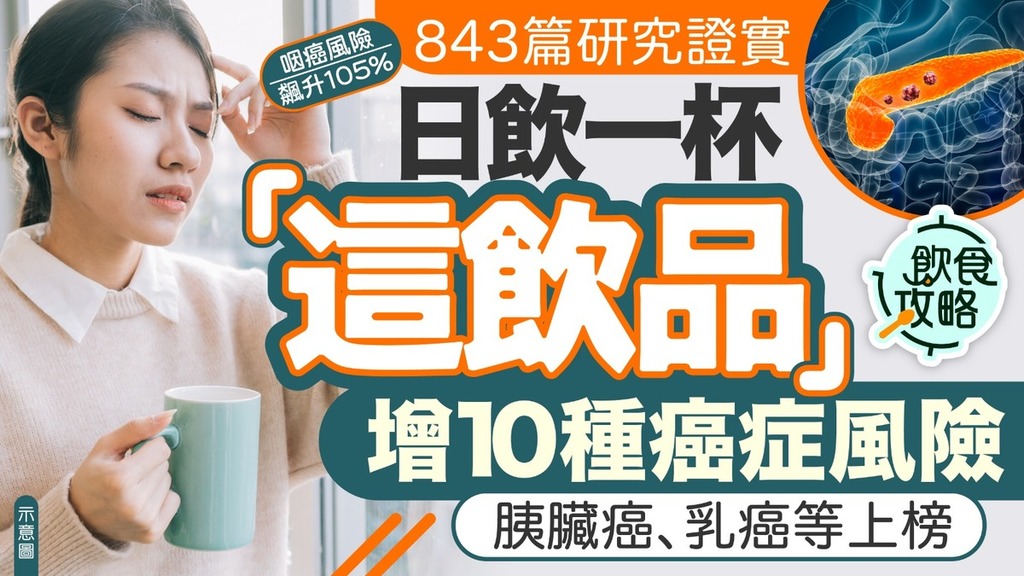 致癌飲食｜843篇研究證實：日飲一杯「這飲品」 增10種癌症風險 胰臟癌、乳癌等上榜