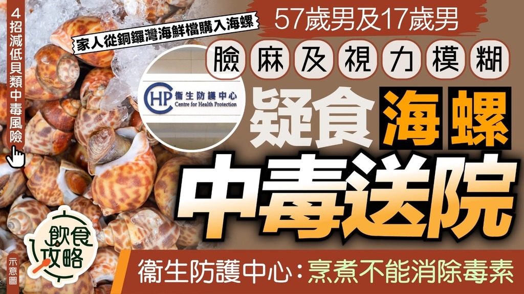 食物中毒｜兩男疑食海螺後中毒半邊臉麻痺視力模糊送院 衞生防護中心：烹煮並不能把毒素消除