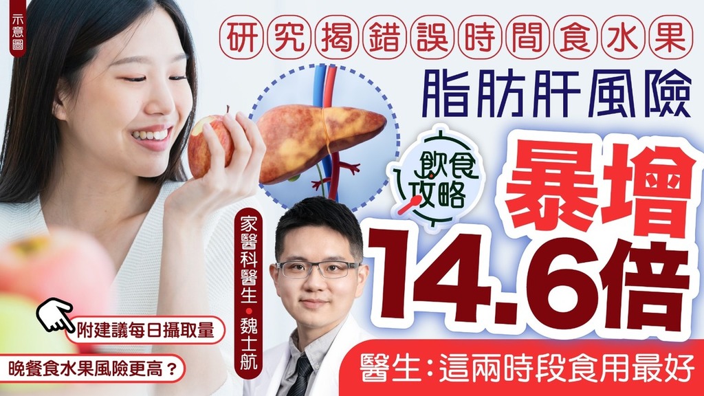 飲食攻略｜研究揭錯誤時間食水果 脂肪肝風險暴增14.6倍 醫生：這兩時段食用最好