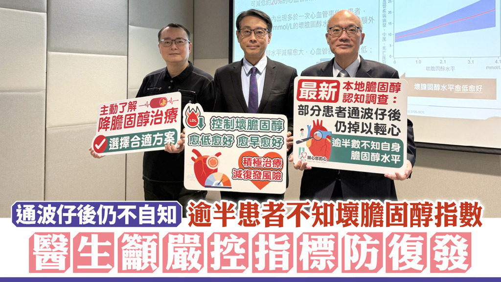 通波仔後仍不自知 逾半患者不知壞膽固醇指數 醫生籲嚴控指標防復發