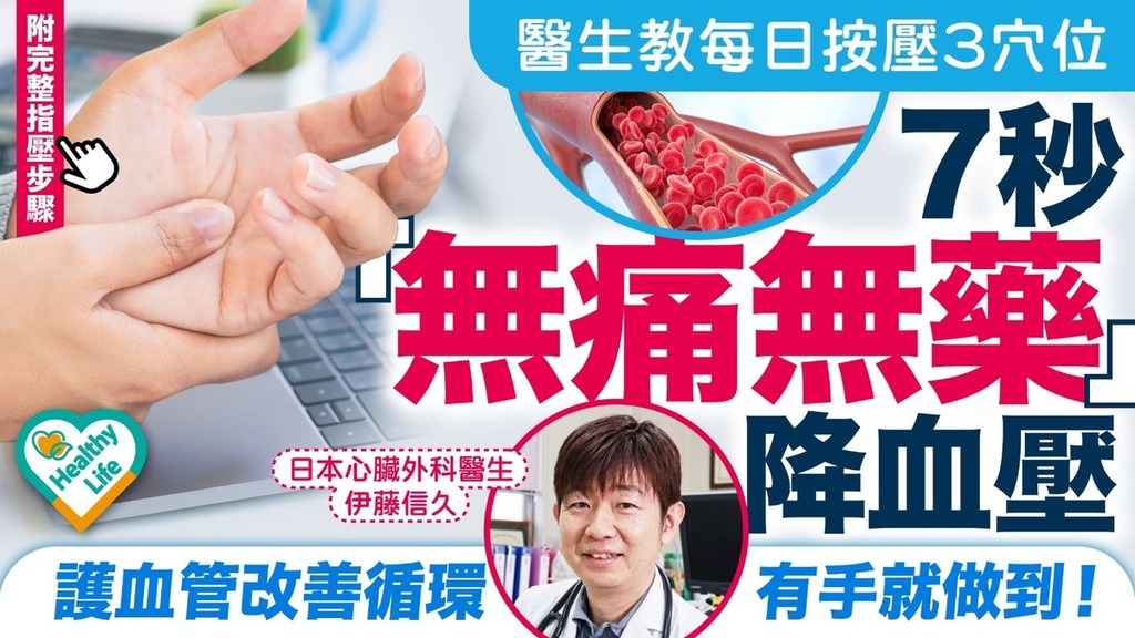 降血壓｜日醫教每日按壓手掌「3穴位」 7秒無痛無藥降血壓 護血管改善血液循環【附天然降血壓方法一覽】