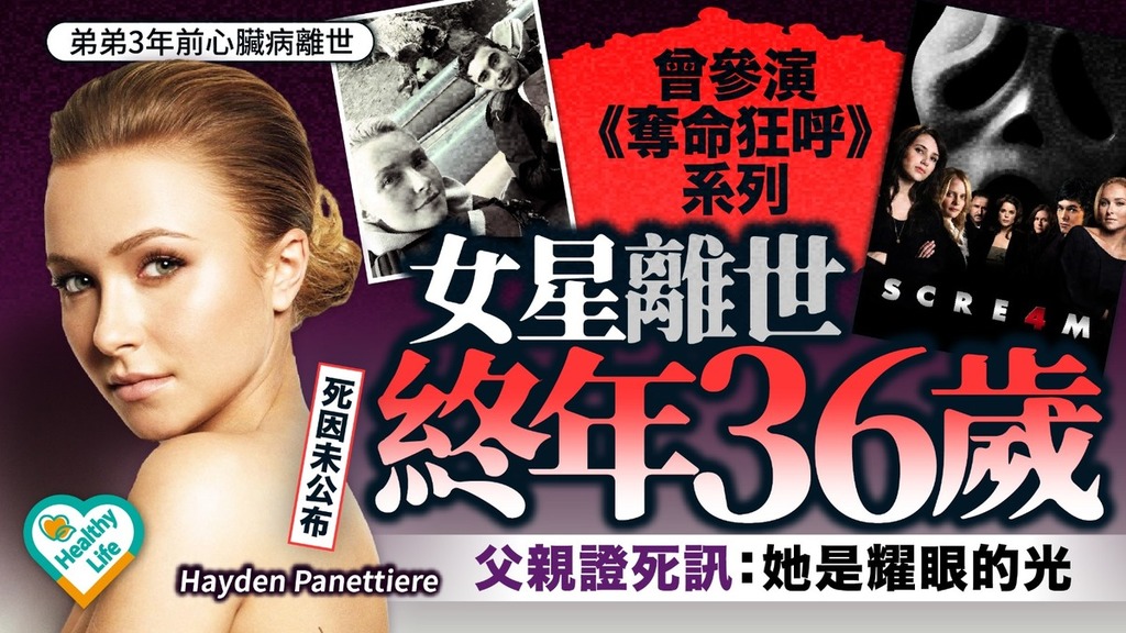 Hayden Panettiere｜曾參演《奪命狂呼4》等著名電影劇集 女星Hayden Panettiere猝逝終年36歲 誕女後一度患產後抑鬱被判入戒毒所【附產後抑鬱症8大症狀】