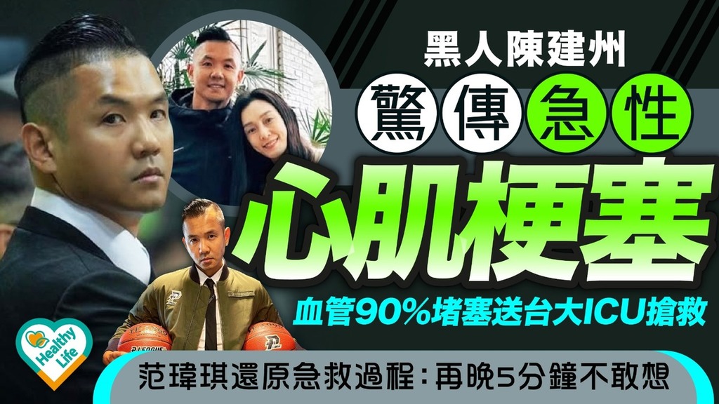 心肌梗塞︱黑人陳建州驚傳急性心肌梗塞！血管90%堵塞送台大ICU搶救 范瑋琪還原急救過程：再晚5分鐘不敢想
