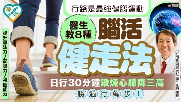 行路習慣｜「日式行路法」燃脂效果勝過日行萬步 每日30分鐘實測5個月 降三高提升心肺兼肌力