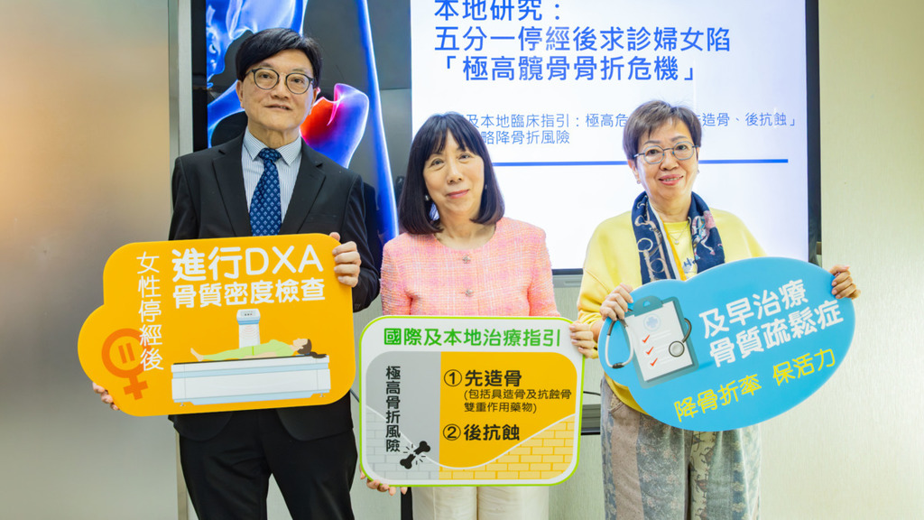 骨質疏鬆丨研究指每5名停經婦女1人陷「極高髖骨骨折危機」 專家倡「先造骨後鞏固」新療法