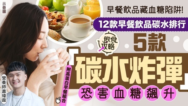 最佳早餐｜早餐飲品藏血糖陷阱 5款「碳水炸彈」越飲越餓 營養師最推薦3款放心飲＋高蛋白早餐組合【附醫生/營養師推薦早餐】